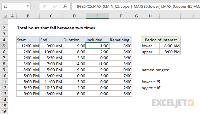 How Many Hours Between Two Times And Dates